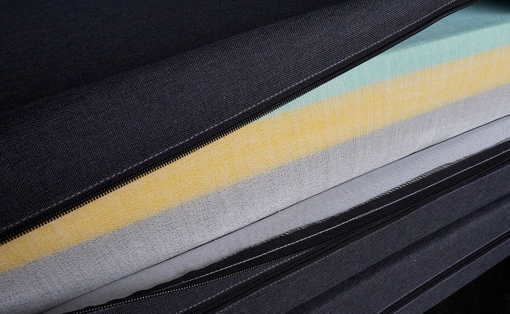 EvoPoreHRC - die Premium-Matratze zu deiner COMO