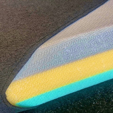 EvoPoreHRC - die Premium-Matratze zu deiner COMO - COMO Camper