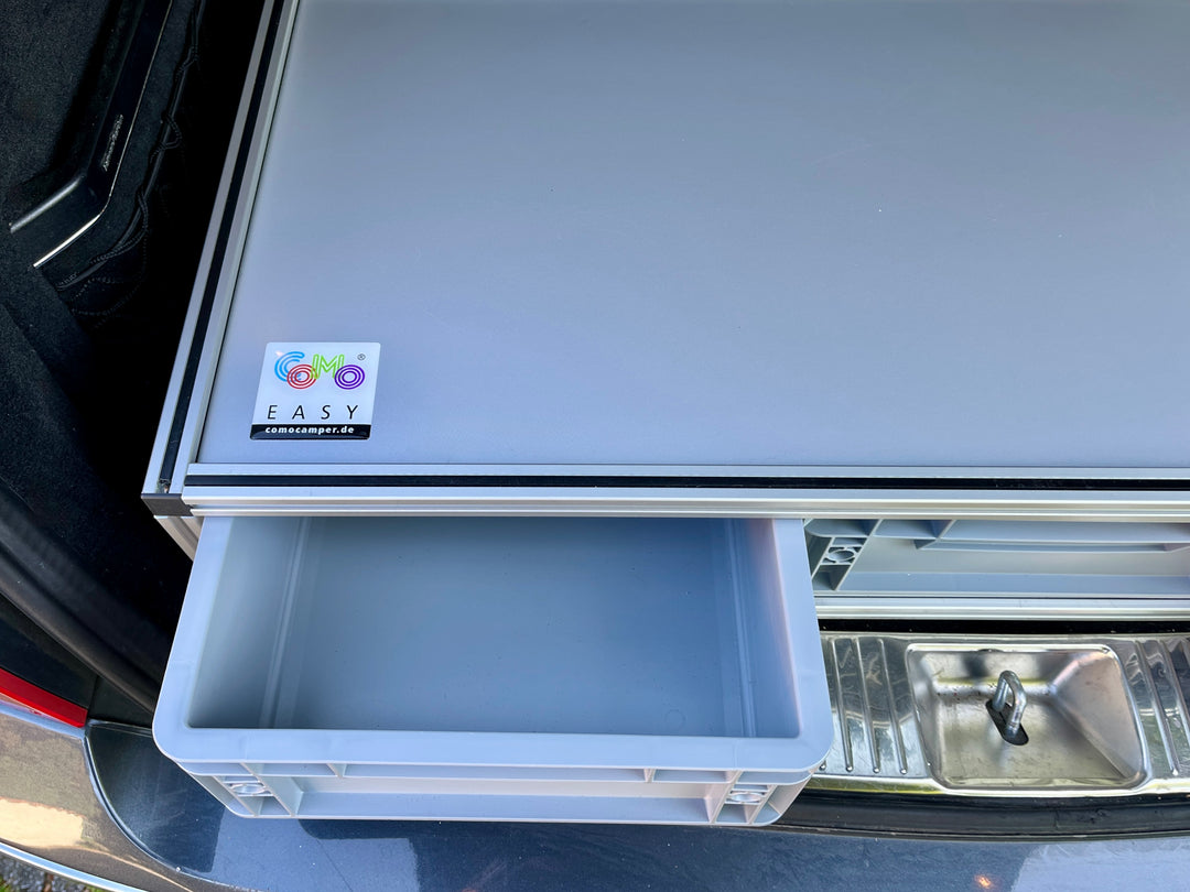 Campingbox COMO Easy 15 im Kofferraum der C-Klasse - Detailansicht Euroboxen
